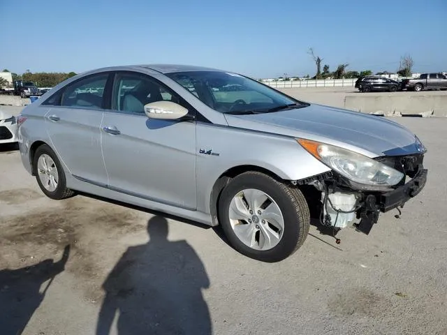 KMHEC4A45FA137911 2015 2015 Hyundai Sonata- Hybrid 4