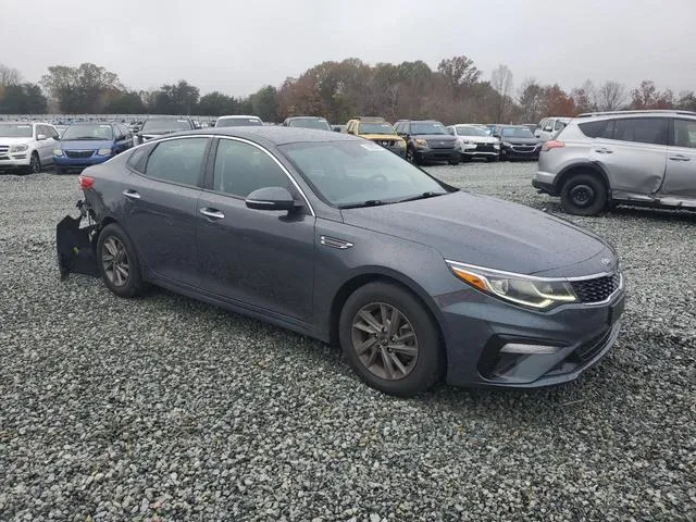 5XXGT4L34LG437618 2020 2020 KIA Optima- LX 4