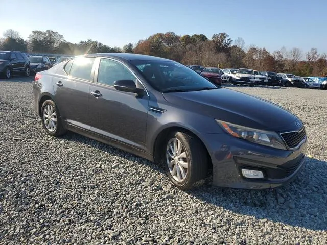 5XXGM4A74FG472490 2015 2015 KIA Optima- LX 4