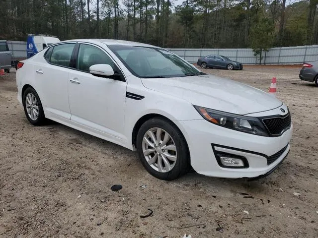 5XXGM4A71FG505204 2015 2015 KIA Optima- LX 4