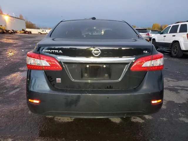 3N1AB7AP4FY360831 2015 2015 Nissan Sentra- S 6