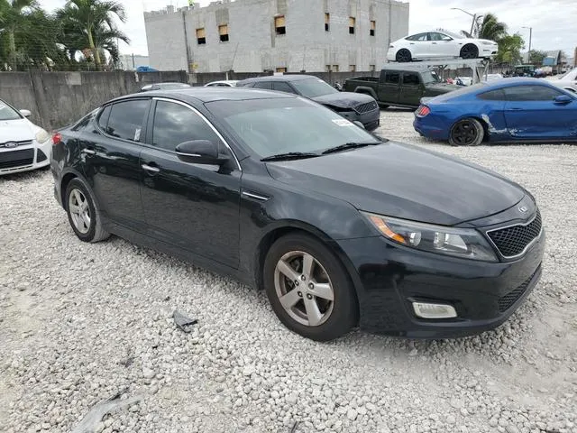 5XXGM4A77FG479336 2015 2015 KIA Optima- LX 4