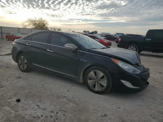 KMHEC4A49FA123817 2015 2015 Hyundai Sonata- Hybrid 4