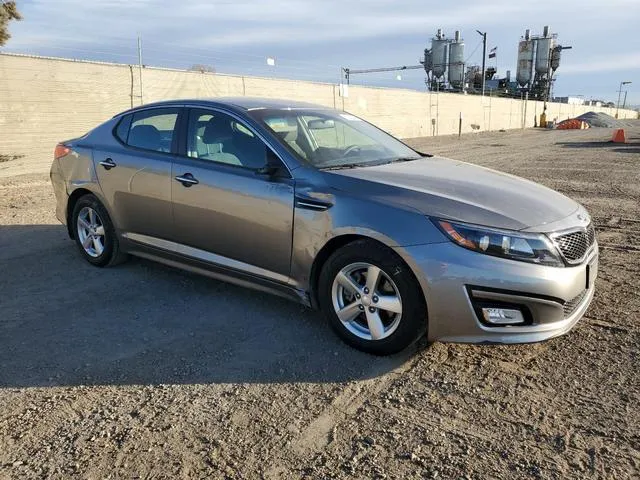 5XXGM4A72FG511707 2015 2015 KIA Optima- LX 4