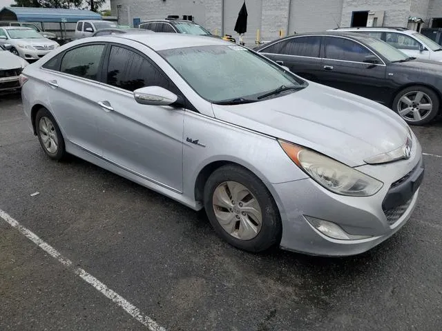 KMHEC4A40FA121051 2015 2015 Hyundai Sonata- Hybrid 4