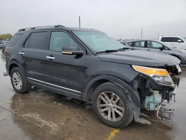 1FM5K7D82FGB84913 2015 2015 Ford Explorer- Xlt 4