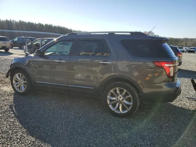 1FM5K7F83FGB22269 2015 2015 Ford Explorer- Limited 2