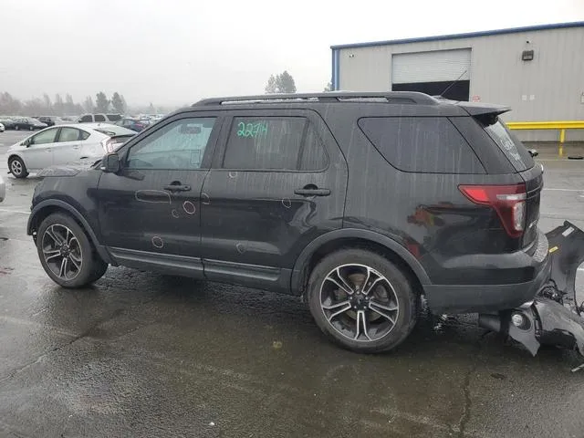 1FM5K8GT0FGA55719 2015 2015 Ford Explorer- Sport 2