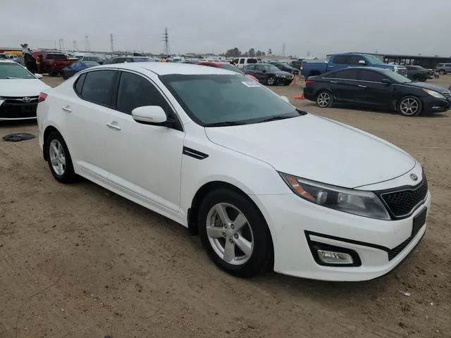 KNAGM4A79F5581920 2015 2015 KIA Optima- LX 4