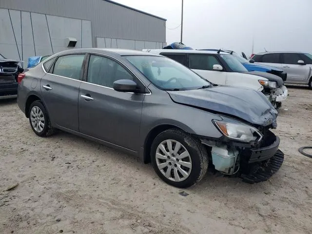 3N1AB7APXGY325874 2016 2016 Nissan Sentra- S 4