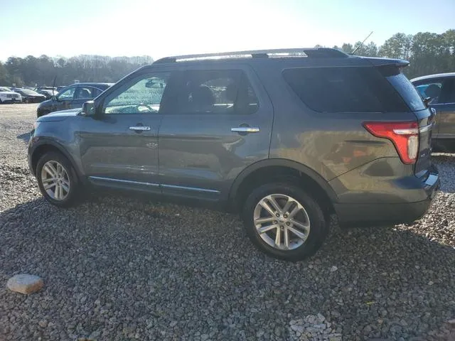 1FM5K8D81FGB45221 2015 2015 Ford Explorer- Xlt 2