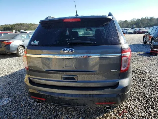 1FM5K8D81FGB45221 2015 2015 Ford Explorer- Xlt 6