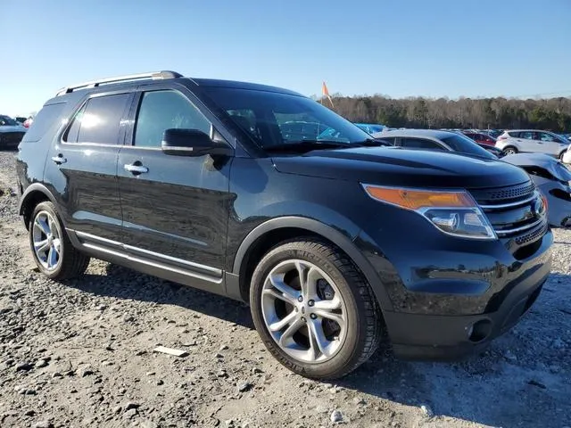 1FM5K7F82FGB15619 2015 2015 Ford Explorer- Limited 4