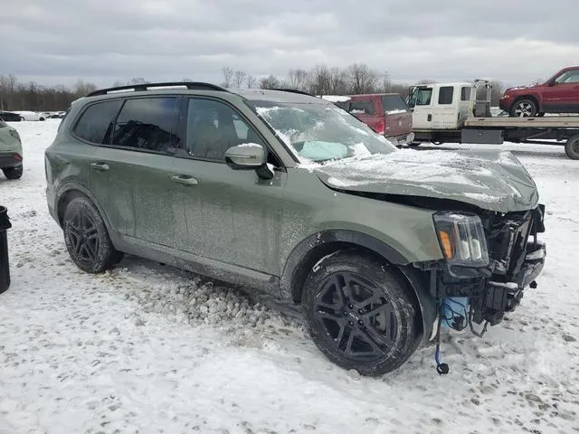 5XYP5DGC1PG340902 2023 2023 KIA Telluride- SX 4