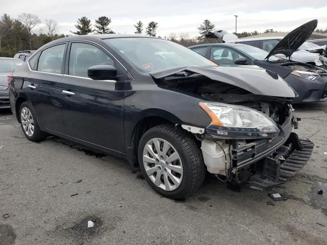 3N1AB7AP0FL683948 2015 2015 Nissan Sentra- S 4