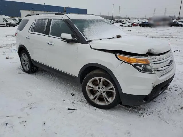 1FM5K8F8XFGA15595 2015 2015 Ford Explorer- Limited 4